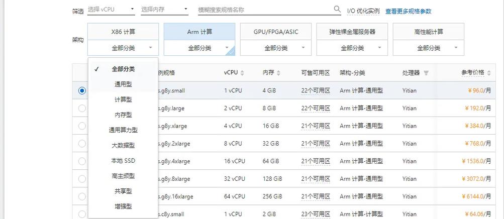 如何選擇適合數據處理與存儲支持的服務器級別？